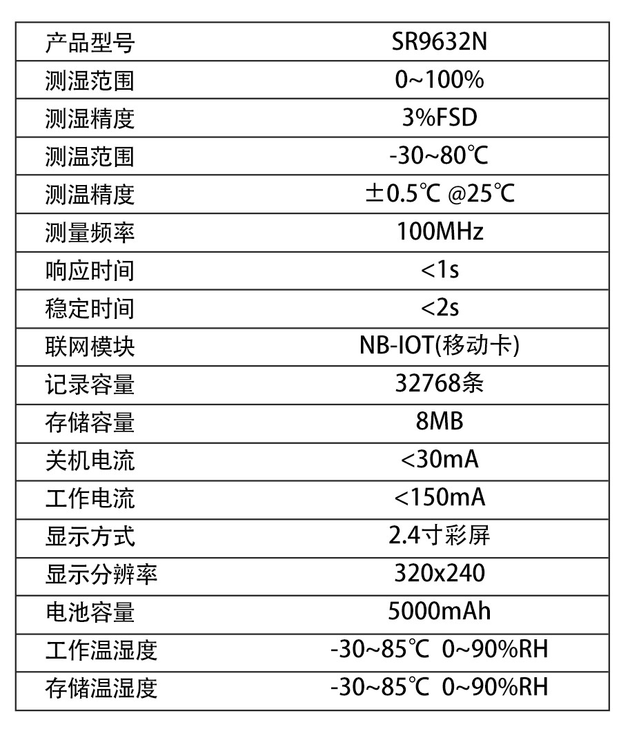 SR9632N
